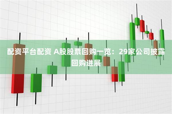 配资平台配资 A股股票回购一览：29家公司披露回购进展